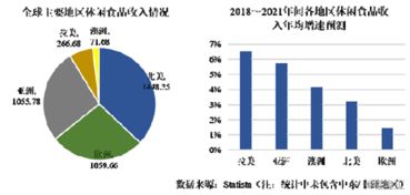展翠食品 深耕三十載，以“小豬佩奇”代工為基石，沖刺IPO新征程